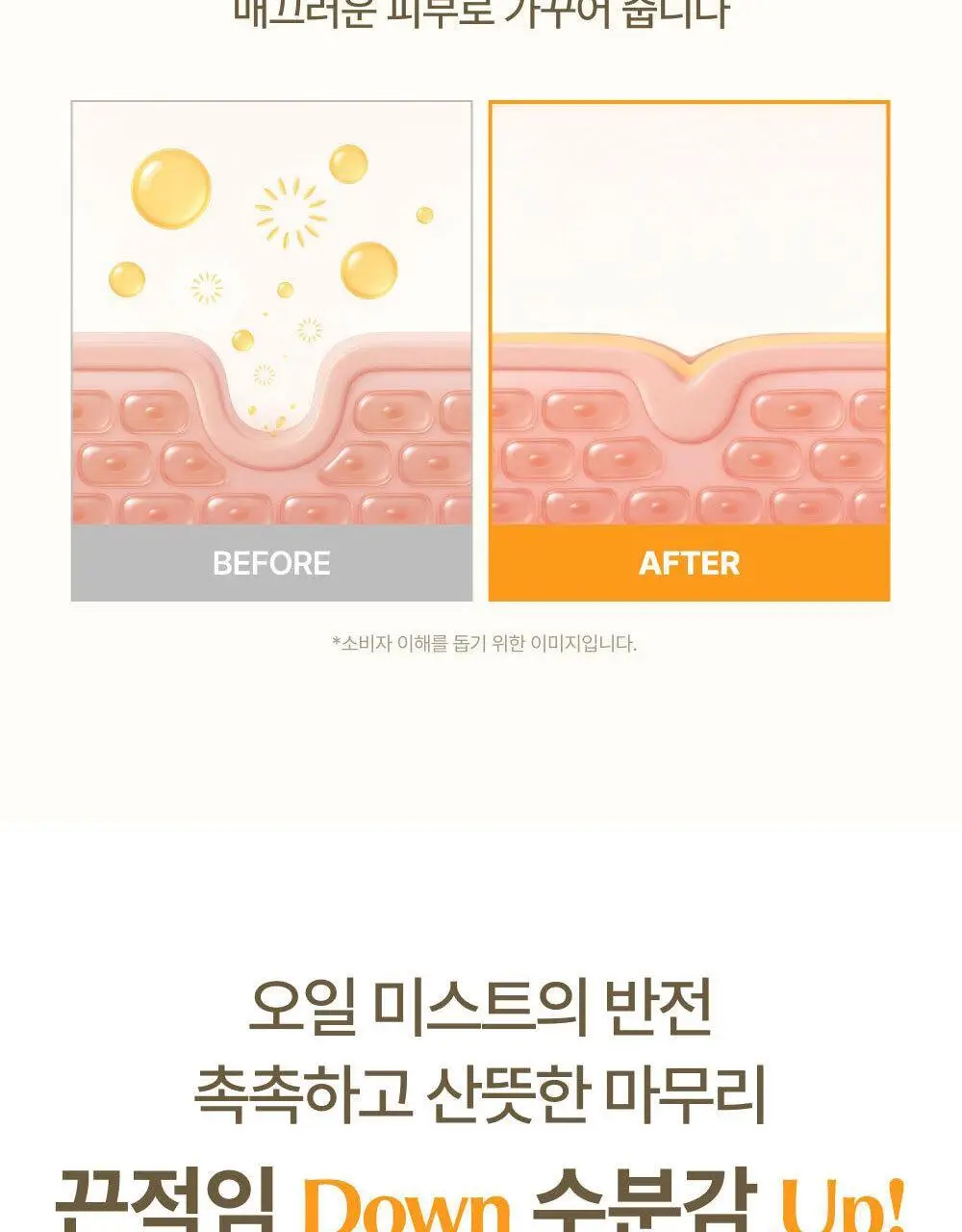 [모공탄력개선] 숨37 시크릿 모공 세라마이드 버블 오일 에센스 미스트 60ml 기획/단품 상세페이지 30